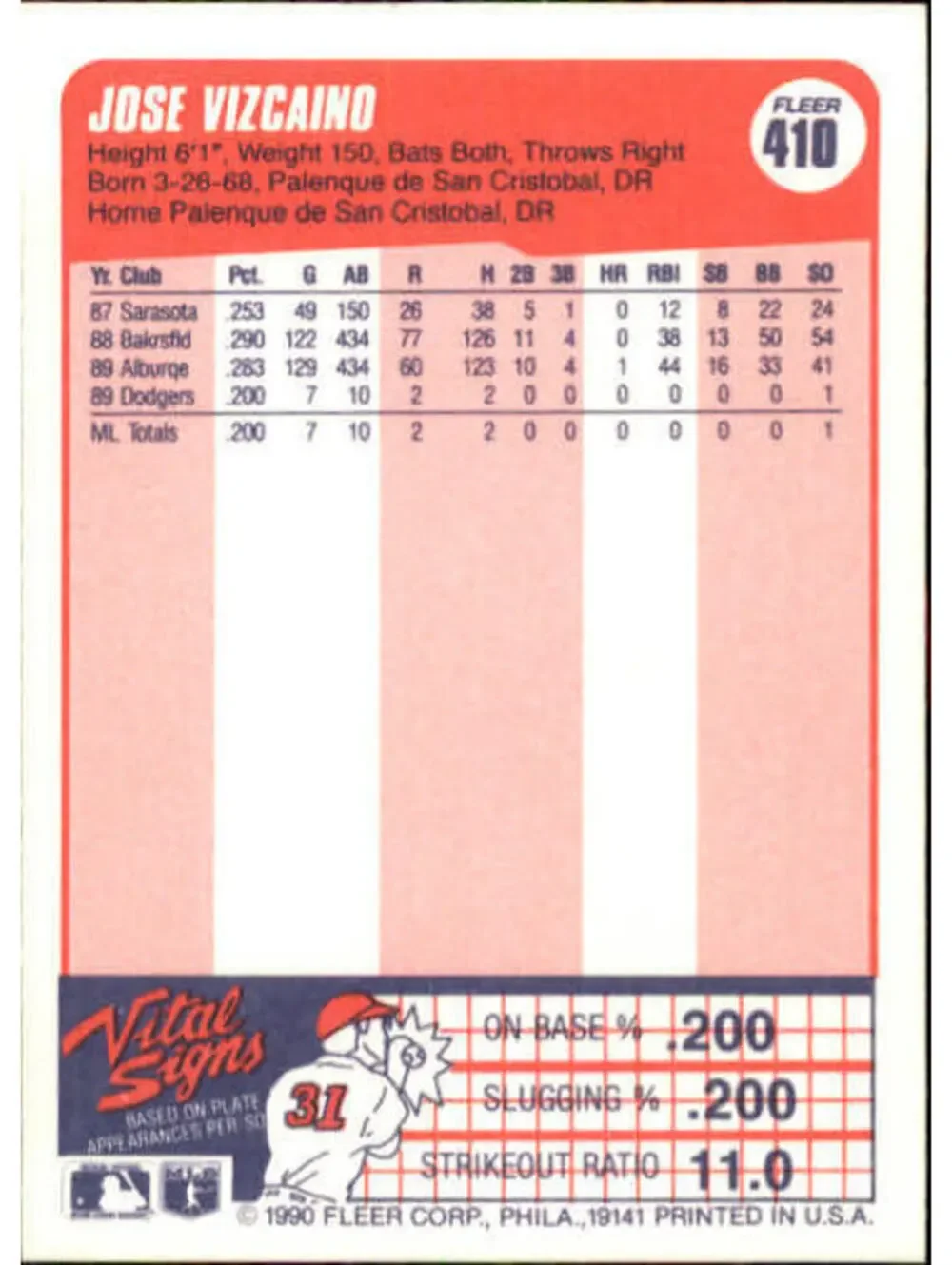 1990 Jose Vizcaino Fleer Baseball Card #410